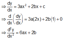 1950_Higher order derivatives3.png